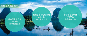 广西发布3条精品线路，邀韩国游客入桂畅游