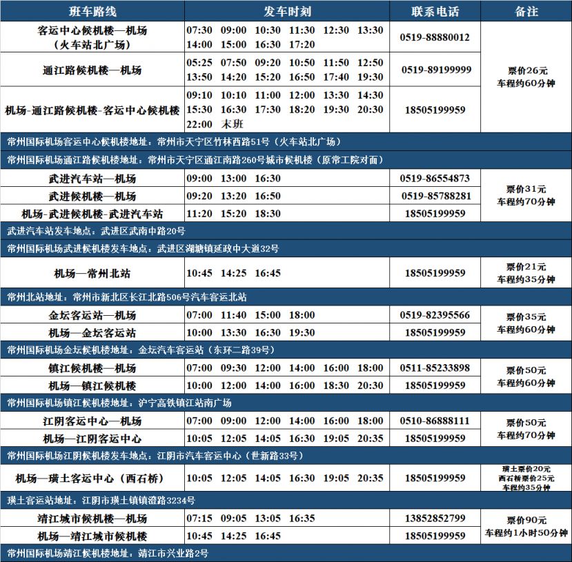 常州机场市区及周边地区专线班车汇总(最新)