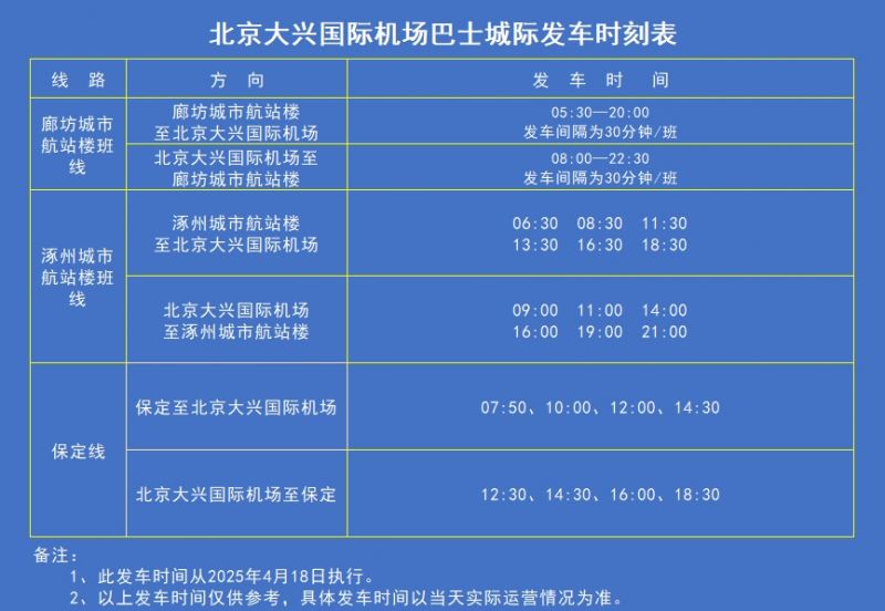 北京大兴机场大巴时刻表信息一览(市内 省际)