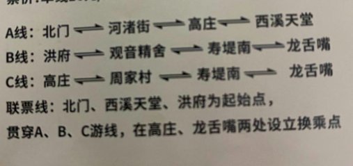 西溪湿地免费开放区和收费区区别
