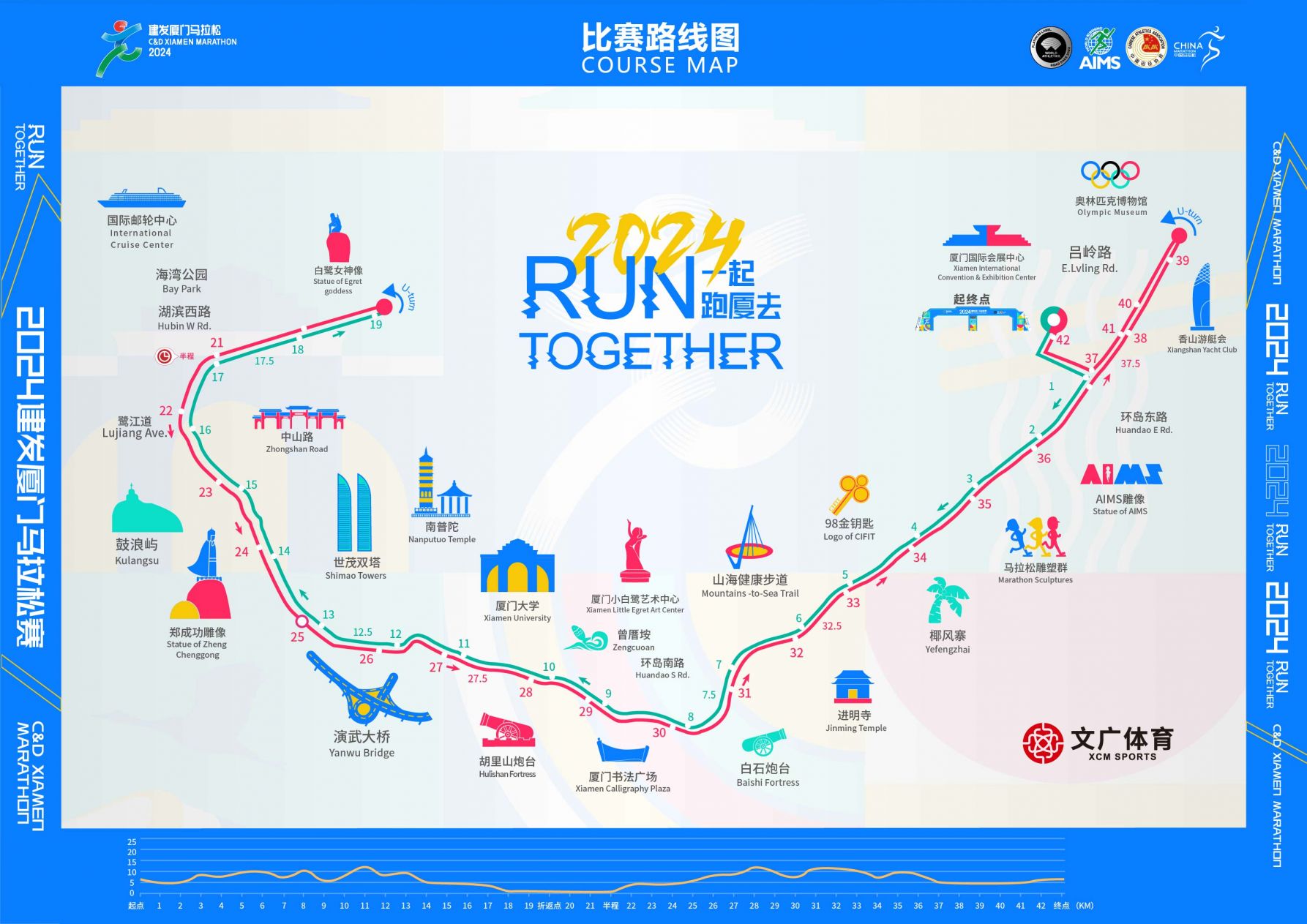 2024厦门马拉松路线图(高清)