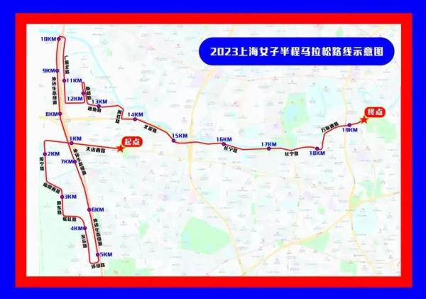 上海女子半马今天开跑，这份“绿色半马”攻略可收藏→