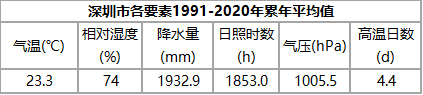 qhtz2022033101.gif
