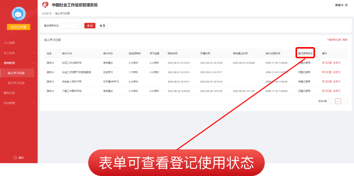 社会工作者继续教育学习流程