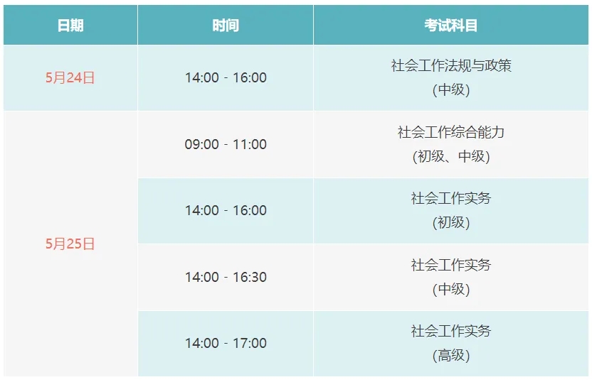 社区工作者证报名入口官网_报名时间与考试安排详情 第1张