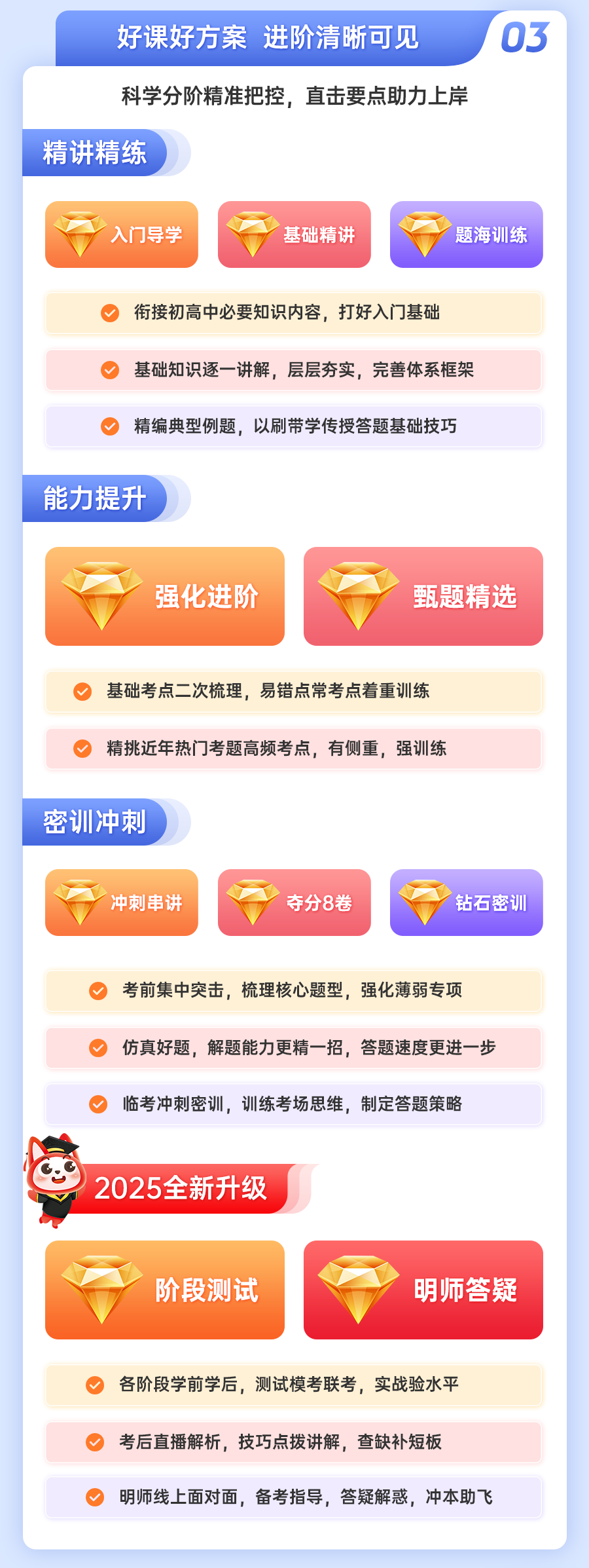 陕西-大学英语+高等数学_03.png
