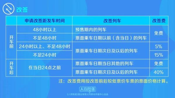 春运开启！计划加开这些车次，铁路出行提示看这里→