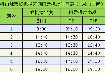 2023佛山白云机场大巴时刻表-候机楼时刻表