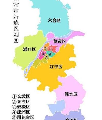 南京是哪个省份（南京是哪个省份的城市名称）