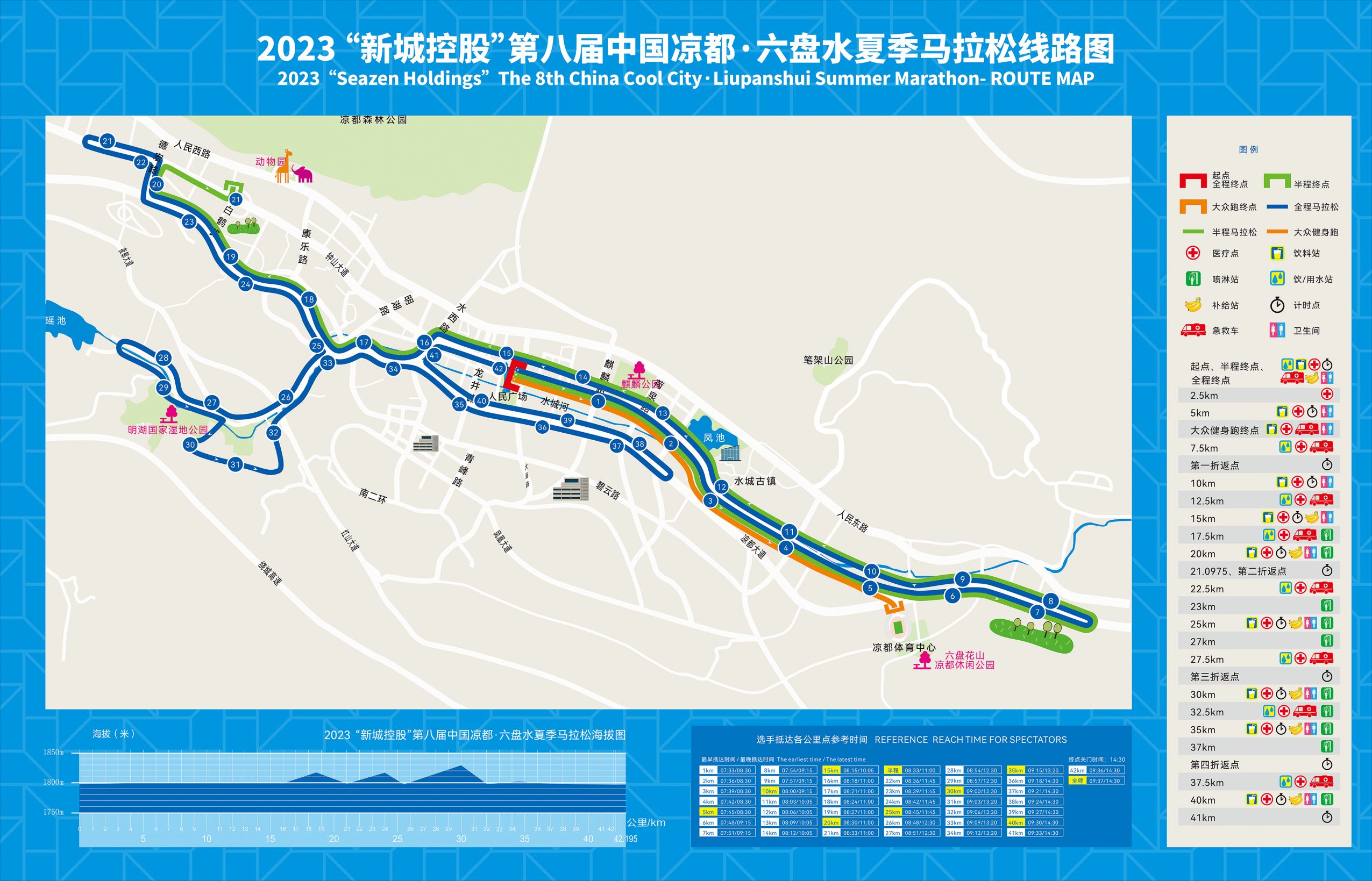 2023六盘水马拉松比赛路线（附路线图）