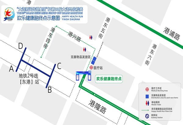 第33届大连马拉松赛欢乐健康跑终点区域示意图