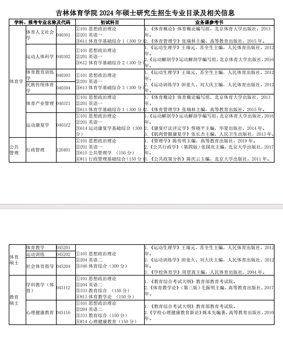 2024吉林体育学院考研参考书目