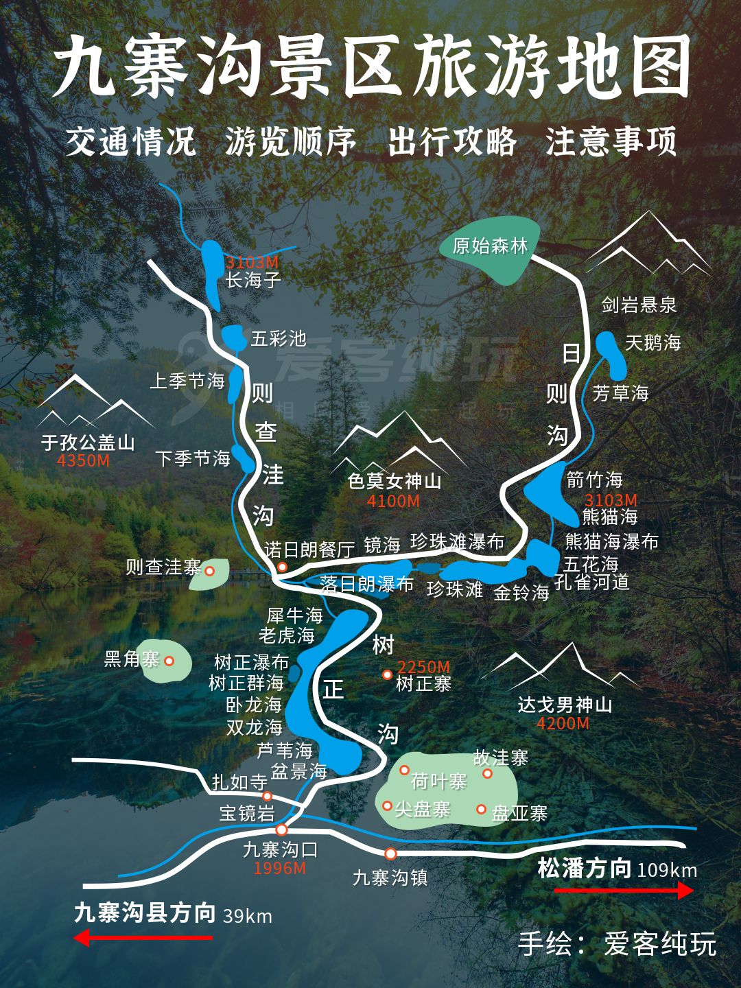 九寨沟景区线路图