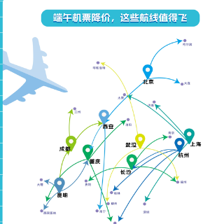 端午出游相比“五一”人更少价更低 2小时旅游圈受欢迎